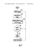 ADVANCED PHASE NUMBER CONTROL FOR MULTIPHASE CONVERTERS diagram and image