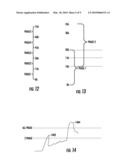 ADVANCED PHASE NUMBER CONTROL FOR MULTIPHASE CONVERTERS diagram and image