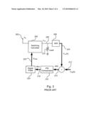 METHOD OF DIGITAL CONTROL OF PWM CONVERTERS ACHIEVING FAST TRANSIENT REPONSE AND LOW STEADY-STATE JITTERING diagram and image