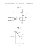 DC-DC CONVERTER diagram and image