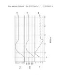 Overshoot/undershoot elimination for a PWM converter which requires voltage slewing diagram and image