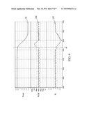 Overshoot/undershoot elimination for a PWM converter which requires voltage slewing diagram and image