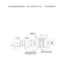 Non-Contact Rotary Power Transfer System diagram and image