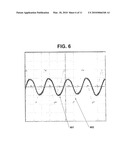 Non-Contact Rotary Power Transfer System diagram and image