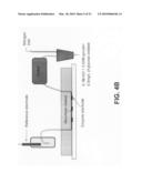 Fabrication of microstructures integrated with nanopillars along with their applications as electrodes in sensors diagram and image