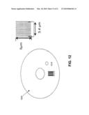 Fabrication of microstructures integrated with nanopillars along with their applications as electrodes in sensors diagram and image