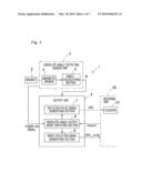 Rotation detector and rotation detector-equipped bearing diagram and image