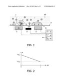 SENSOR DEVICE COMPRISING MEANS FOR DETERMINING THE SAMPLE COVERED AREA OF THE SENSITIVE SURFACE diagram and image