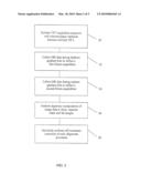 METHODS FOR FAT SIGNAL SUPPRESSION IN MAGNETIC RESONANCE IMAGING diagram and image