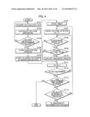 ABNORMALITY DETECTING DEVICE FOR STORAGE ELEMENT, ABNORMALITY DETECTING METHOD FOR STORAGE ELEMENT, ABNORMALITY DETECTING PROGRAM FOR STORAGE ELEMENT, AND COMPUTER-READABLE RECORDING MEDIUM STORING ABNORMALITY DETECTING PROGRAM diagram and image