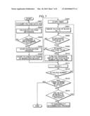 ABNORMALITY DETECTING DEVICE FOR STORAGE ELEMENT, ABNORMALITY DETECTING METHOD FOR STORAGE ELEMENT, ABNORMALITY DETECTING PROGRAM FOR STORAGE ELEMENT, AND COMPUTER-READABLE RECORDING MEDIUM STORING ABNORMALITY DETECTING PROGRAM diagram and image