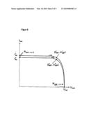 TEST DEVICE AND TEST METHOD FOR A PV CONCENTRATOR MODULE diagram and image