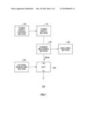 TEST APPARATUS AND TEST METHOD diagram and image