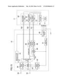 DIGITALLY-CONTROLLED OSCILLATOR, FREQUENCY SYNTHESIZER AND RADIO COMMUNICATION DEVICE diagram and image