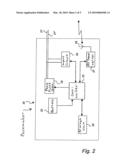 SELECTION OF AN IMD BY MEANS OF DIRECTIONAL ANTENNA diagram and image