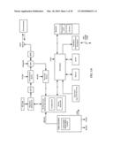 Locator Inventory System diagram and image