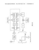 Locator Inventory System diagram and image