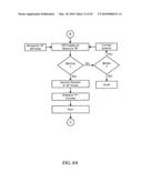 Locator Inventory System diagram and image