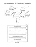 Locator Inventory System diagram and image