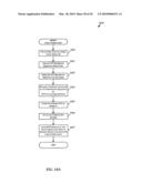 Locator Inventory System diagram and image