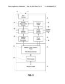 Health Management Apparatus and Methods diagram and image