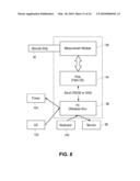 Health Management Apparatus and Methods diagram and image