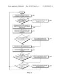 Method and apparatus for power generation failure diagnostics diagram and image