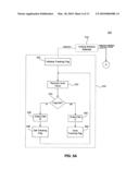 Nonlinear Mapping in Digital-to-Analog and Analog-to-Digital Converters diagram and image