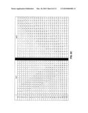 Nonlinear Mapping in Digital-to-Analog and Analog-to-Digital Converters diagram and image