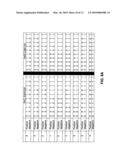 Nonlinear Mapping in Digital-to-Analog and Analog-to-Digital Converters diagram and image