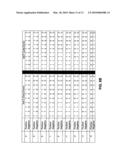 Nonlinear Mapping in Digital-to-Analog and Analog-to-Digital Converters diagram and image