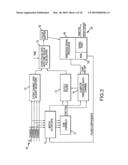 ENHANCED LINE-OF-SIGHT (LOS) PROCESSING FOR ALL-DIGITAL LOS PROCESSOR diagram and image