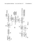 MULTI-FUNCTION APPLIANCE FOR A SATELLITE NAVIGATION DATA DISTRIBUTION SYSTEM diagram and image