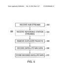 MULTI-FUNCTION APPLIANCE FOR A SATELLITE NAVIGATION DATA DISTRIBUTION SYSTEM diagram and image