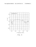 MULTIBAND ANTENNA diagram and image