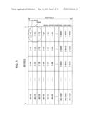 LIQUID CRYSTAL DISPLAY DEVICE diagram and image