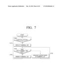 DISPLAY APPARATUS AND IMAGE DISPLAY METHOD THEREOF diagram and image