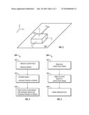 USING MEASUREMENT OF LATERAL FORCE FOR A TRACKING INPUT DEVICE diagram and image