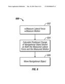 FORCE SENSING FOR FINE TRACKING CONTROL OF MOUSE CURSOR diagram and image