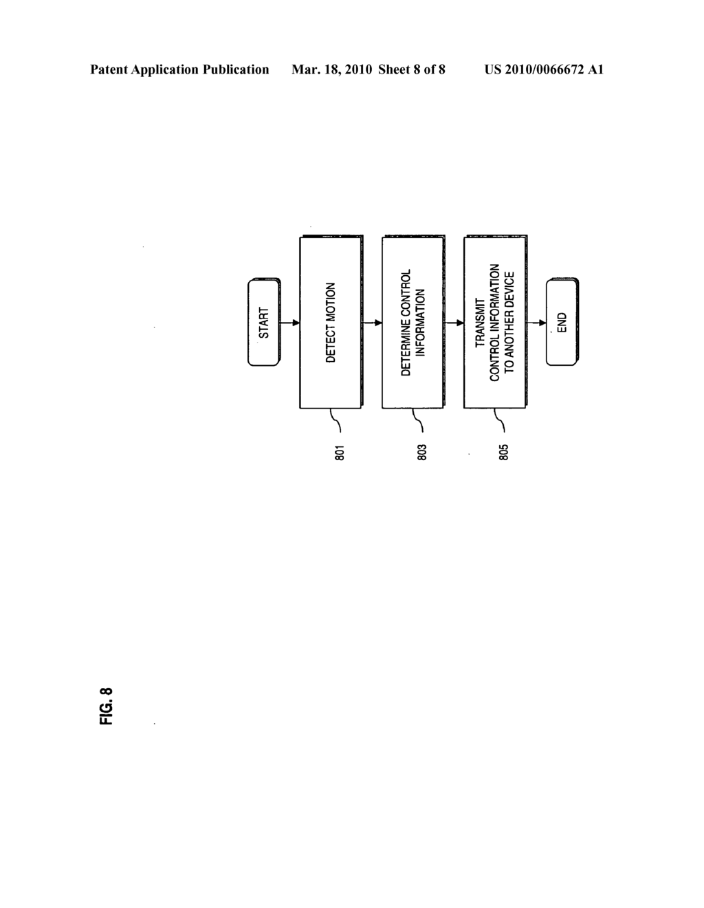 METHOD AND APPARATUS FOR MOBILE COMMUNICATION DEVICE OPTICAL USER INTERFACE - diagram, schematic, and image 09