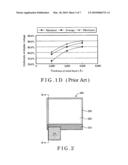 ORGANIC ELECTROLUMINESCENT DEVICE WITH TWO ELCTRICALLY CONNECTED CONDUCTIVE LAYERS RESPECTIVELY DISPOSED ON DIFFERENT SUBSTRATES diagram and image