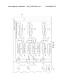 METHOD AND APPARATUS FOR DC LEVEL REDISTRIBUTION diagram and image