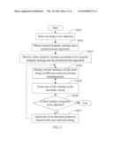 DIGITAL PHOTO FRAME CAPABLE OF ADJUSTING DIGITAL IMAGE AND METHOD THEREOF diagram and image