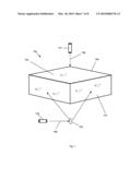 System for illustrating true three dimensional images in an enclosed medium diagram and image