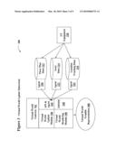 SYSTEM AND METHOD FOR MANAGING VIRTUAL WORLD ENVIRONMENTS BASED UPON EXISTING PHYSICAL ENVIRONMENTS diagram and image