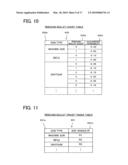 METHOD, INFORMATION STORAGE MEDIUM, AND GAME DEVICE diagram and image