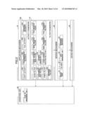 IMAGE FORMING APPARATUS WITH SOFTWARE COMPONENTS diagram and image