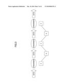 IMAGE FORMING APPARATUS WITH SOFTWARE COMPONENTS diagram and image