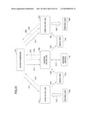 IMAGE FORMING APPARATUS WITH SOFTWARE COMPONENTS diagram and image