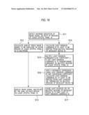 LIQUID CRYSTAL DISPLAY DEVICE AND IMAGE DISPLAY METHOD THEREOF diagram and image